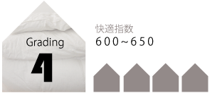 快適指数600〜650