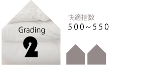 快適指数500〜550