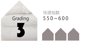 快適指数550〜600