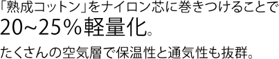 「熟成コットン」をナイロン芯に巻きつけることで20~25％軽量化。