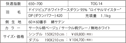 650〜700以上商品リスト