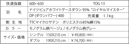 600〜650以上商品リスト