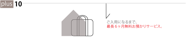 ご入用になるまで、最長６ヶ月無料お預かりサービス。